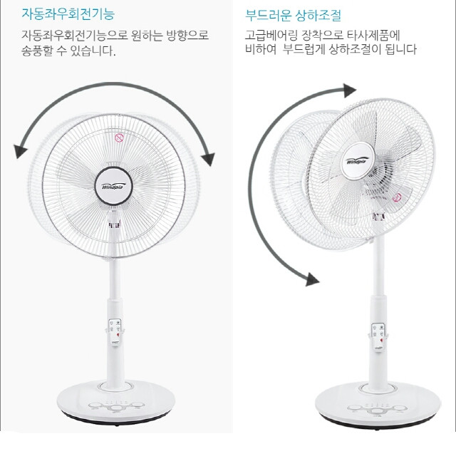 14형 화이트 스탠드 리모컨 선풍기 새제품 무료배송 이미지