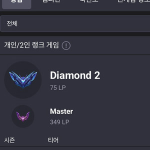 롤 마스터 300 휴먼 이미지