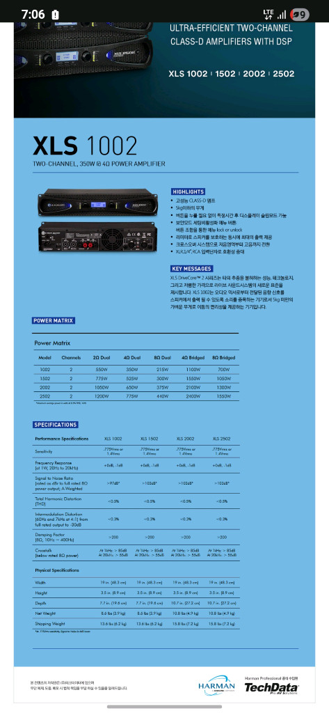crown 크라운 xls 1002 파워앰프 미개봉 신상품 이미지