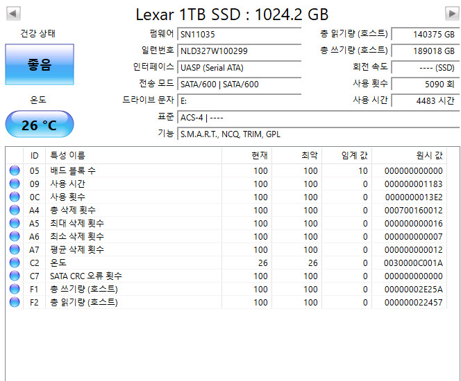 렉사 C타입 외장하드 SL200 Portable SSD 1TB 이미지