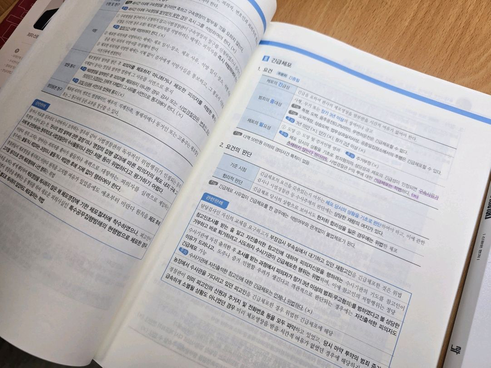신광은 ox총론/형소법네친구, 이국령 기출/지문ox 워크북 판매 이미지