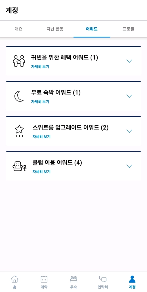 하야트 어워드, 숙박권 양도 - 안심되는 중고거래