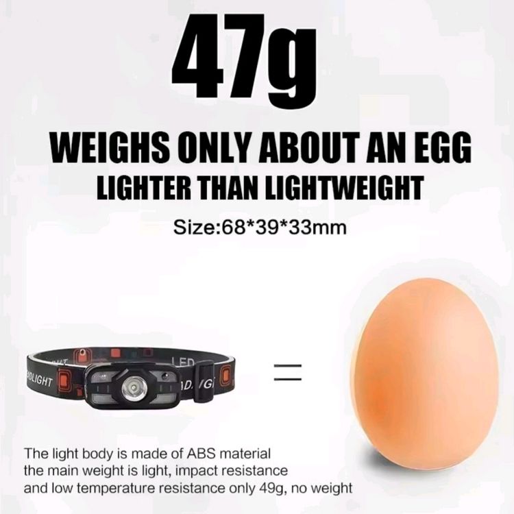 충전식 및 센서 헤드랜턴 LED - 새상품 이미지