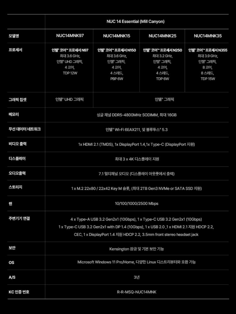 [새재품 / 인텔 코어3] ASUS NUC14MNK35 + Asus Mb169ck + 로지텍 무선 키보드 + 마우스 이미지