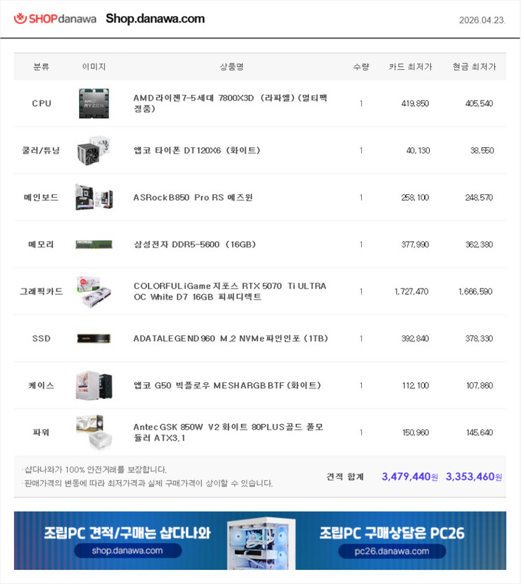 라이젠 7800x3D/ RTX5070ti 화이트 감성 게이밍 본체 팝니다. 이미지