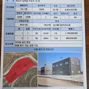 신축 H빔 공장 급급 매매 60평창고 이미지