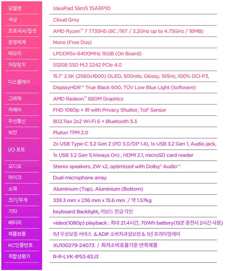 15인치 노트북 레노버 Slim5 15ARP10 컴퓨터 본체 이미지