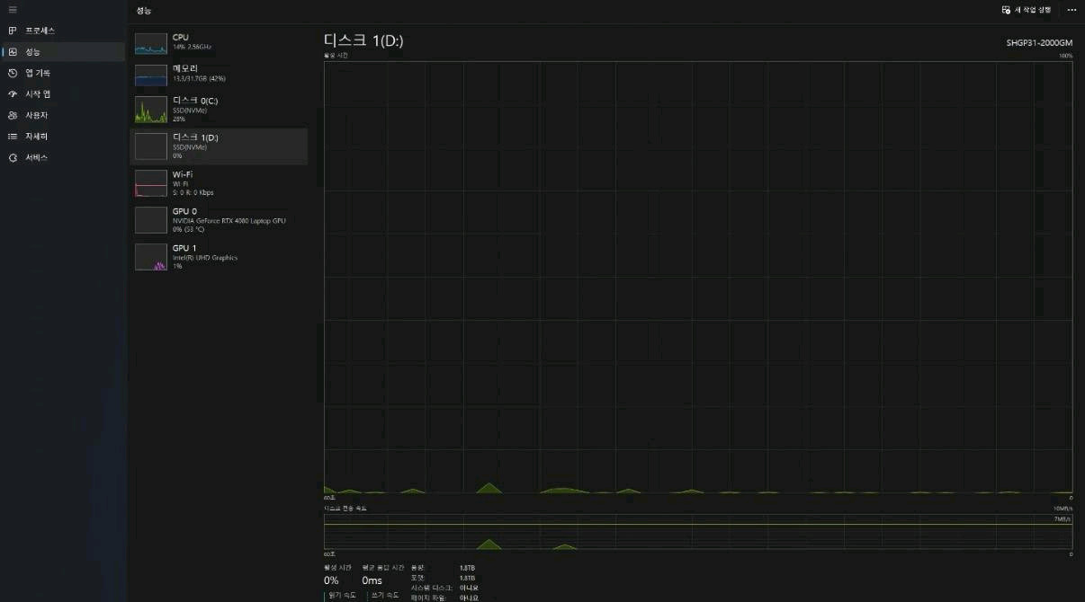 레노버 리전 RTX4080 게이밍 노트북+P31 SSD 2TB 장착 모델 이미지