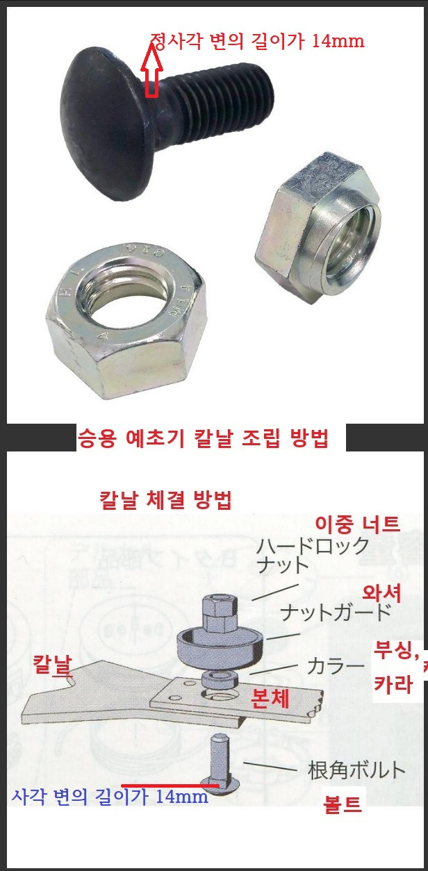 승용제초기 칼날과 칼날 결속 부품 이미지