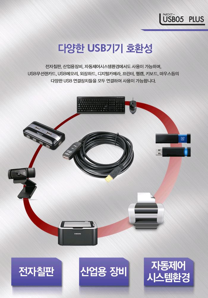 USB2.0 5M 연장 쉴드케이블(고급형) 이미지