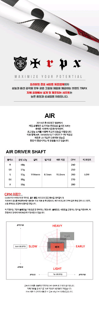 온오프 CBT플러스 드라이버 + TRPX The Air 샤프트 판매 이미지