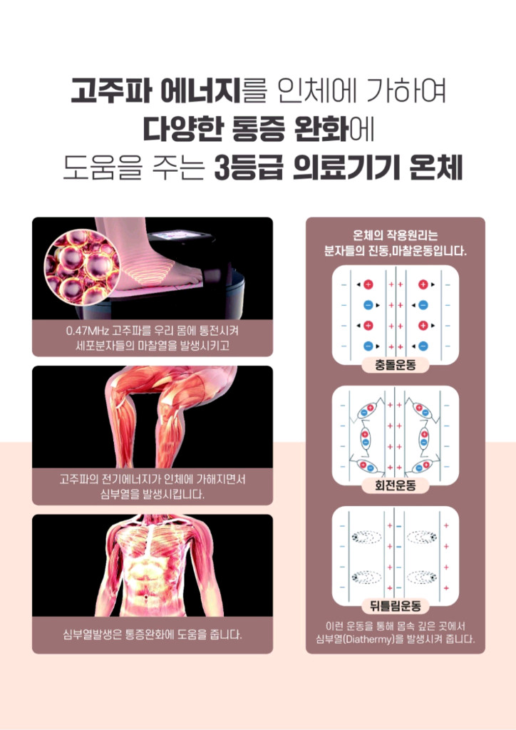 온체 새상품 미개봉 고주파 온열기 혈액순환 수족냉증 이미지
