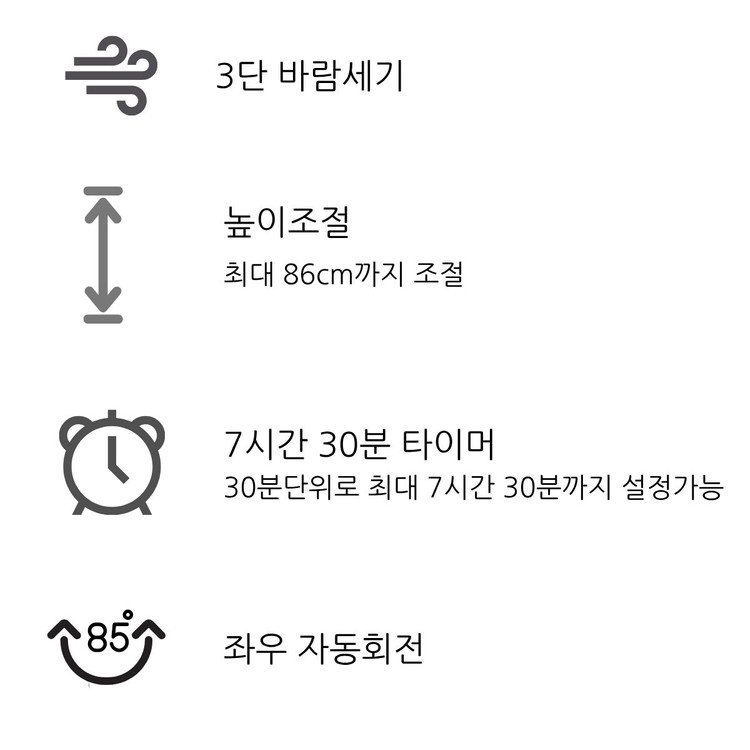 코멜리 발터치 리모컨 선풍기 36,000원(새상품) 이미지