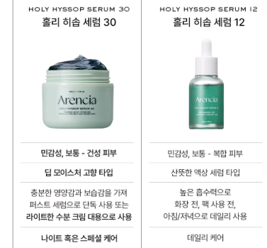 미개봉 아렌시아 홀리 히솝 세럼30 50g 이미지