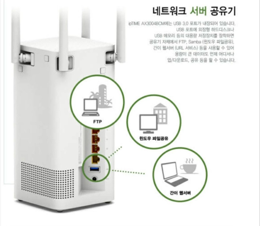 ipTIME AX3004BCM 공유기 이미지