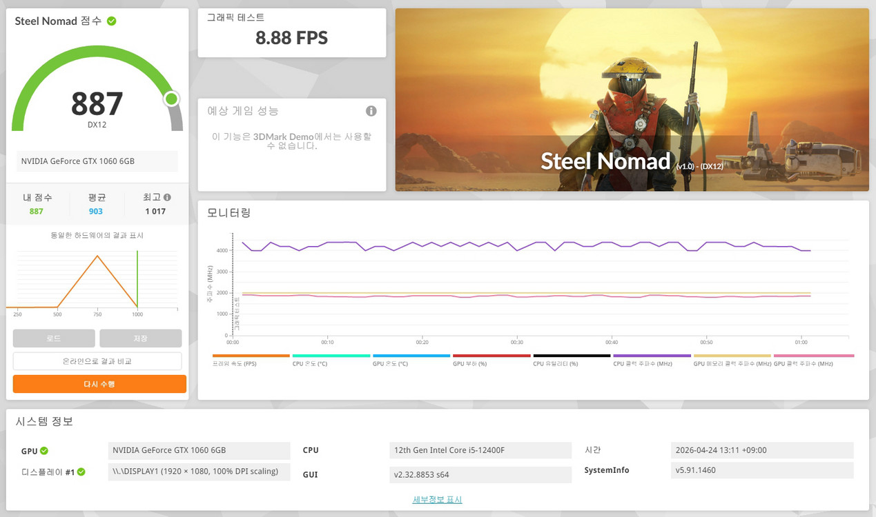 i5 12400F 1060 6GB 램16기가 보드 세트 이미지