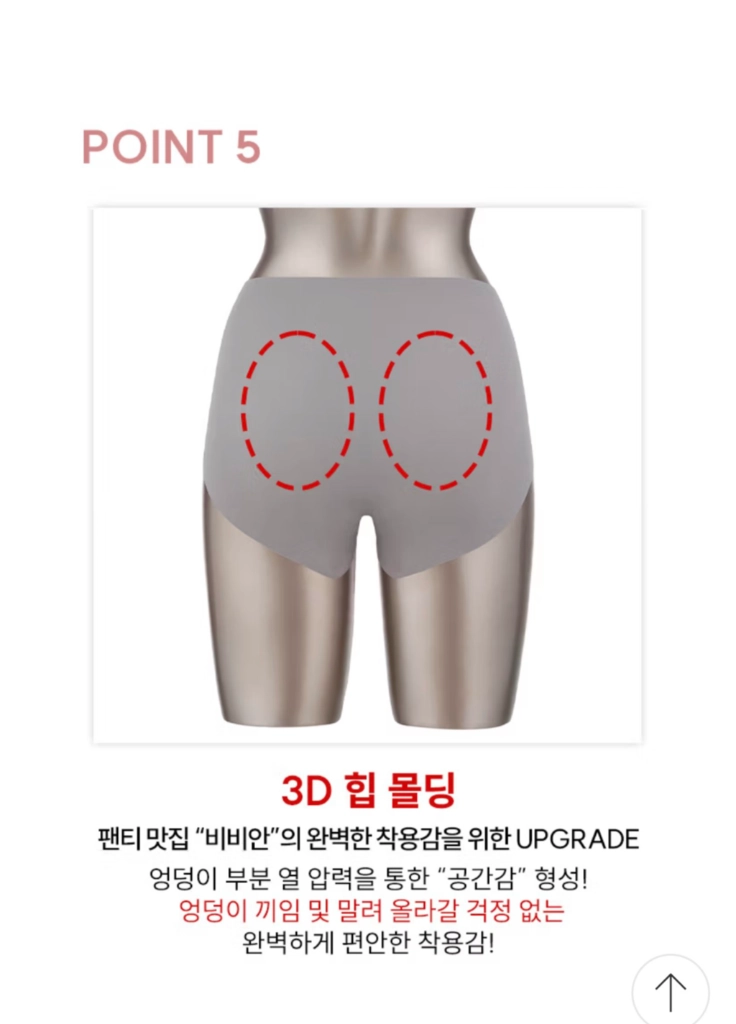 비비안 팬티 M 5장 이미지