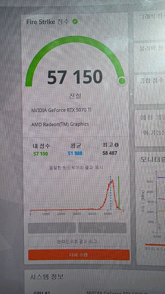 RTX 5070 Ti 고수율 그래픽카드 이미지