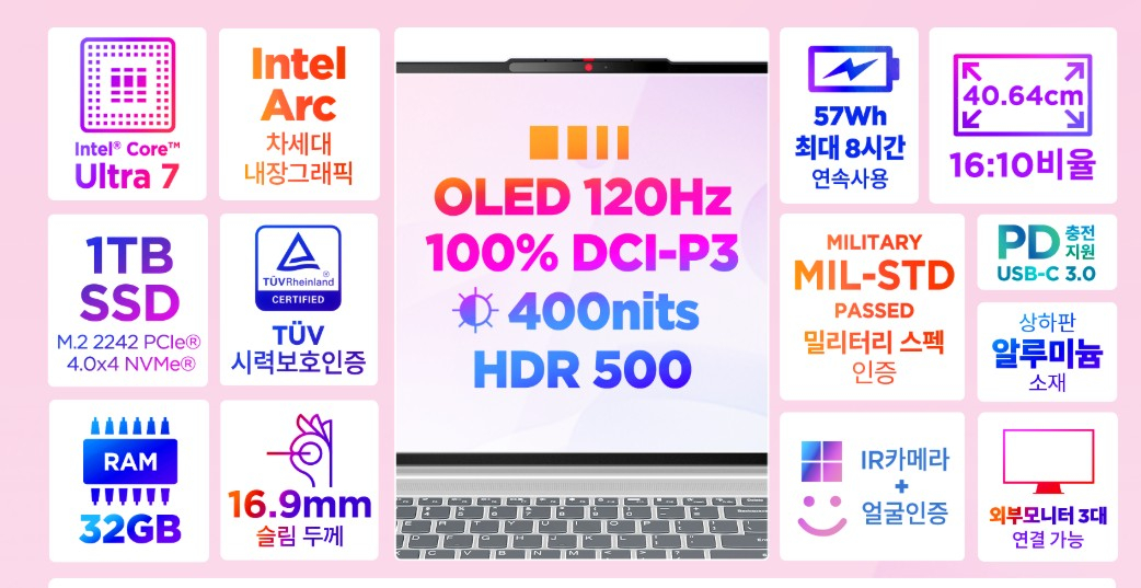 레노버 아이디어패드 슬림 5 노트북 [ 16IMH Ultra7 OLED Win11 ] 기격 내립니다. 125만원 이미지