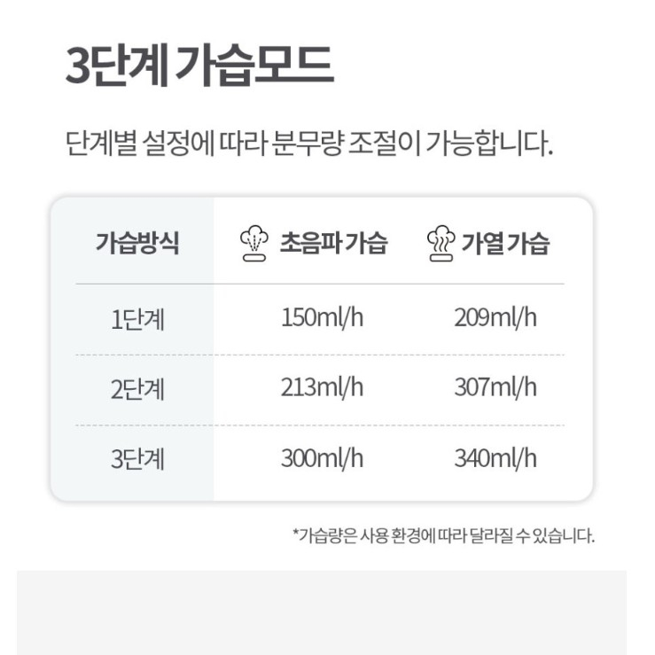 리큅 퓨어 복합식 초음파 가열식 가습기 이미지