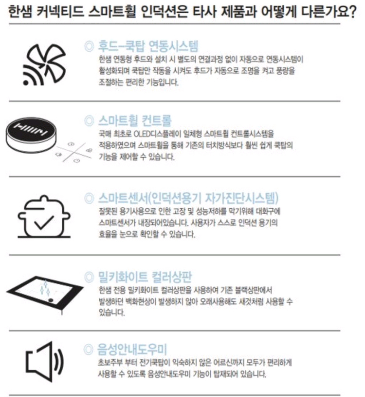 한샘 3구 커넥티드 스마트 휠 인덕션 이미지