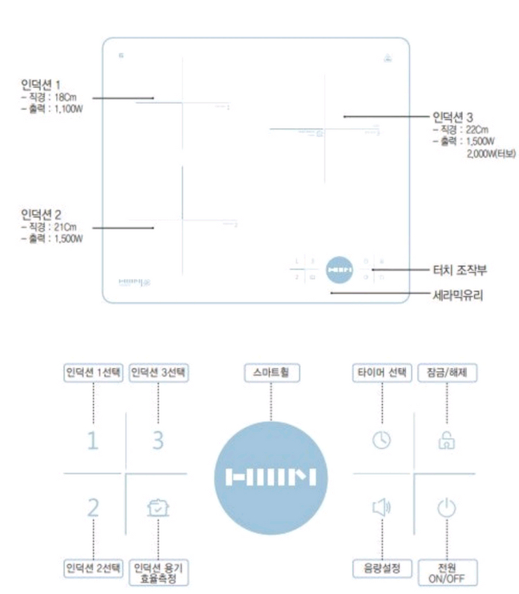 한샘 3구 커넥티드 스마트 휠 인덕션 이미지