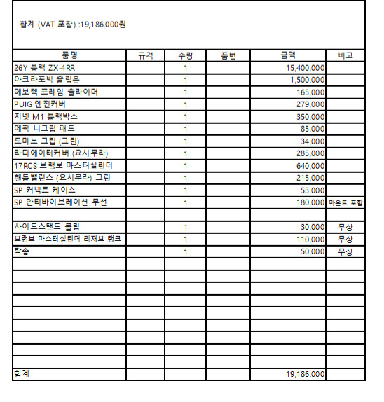 가와사키닌자 zx4rr 블랙 26년식 이미지
