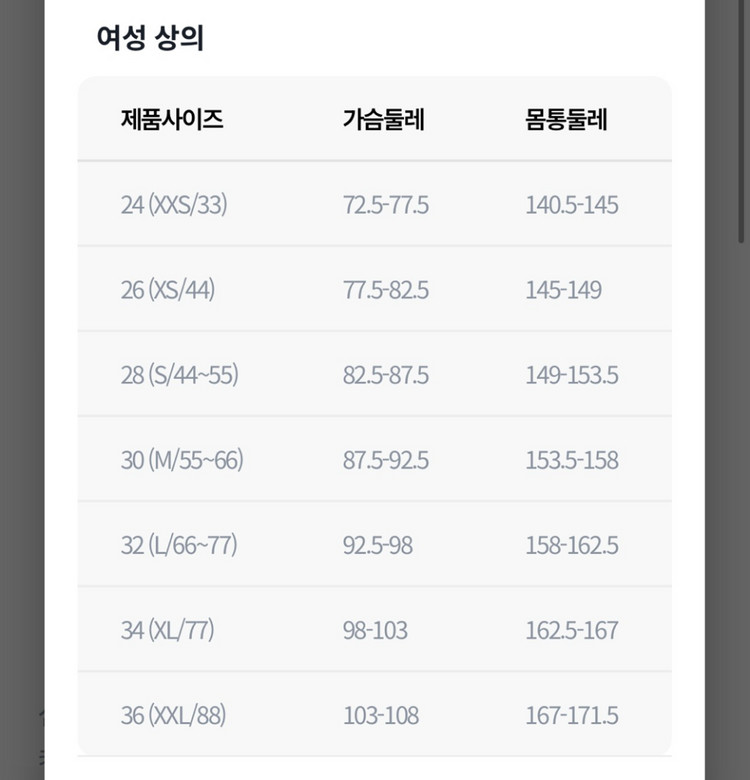 새상품)나이키 스윔 토스드 스니커즈 컷아웃 레드 수영복 이미지