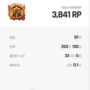 서든어태 랭크전 대리 이미지
