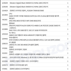 7800x3d 5080 뱅가드 SSD 2tb 컴퓨존 프리미엄pc 판매 이미지