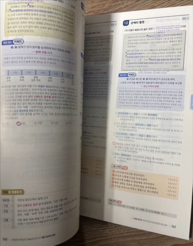 2026년판 새책 심화 - 최태성 별별 한국사 기출 500제 이미지