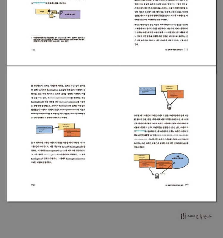 도메인 주도 설계 핵심 교재 판매 이미지