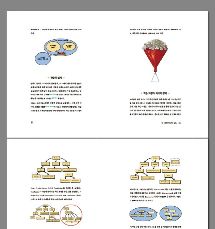도메인 주도 설계 핵심 교재 판매 이미지