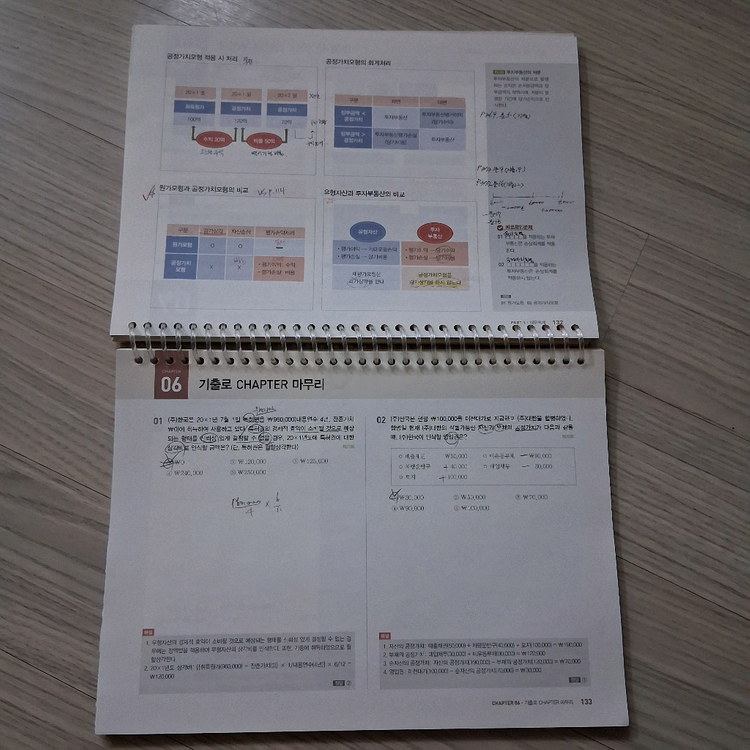 김양수 교수의 네컷회계 이미지