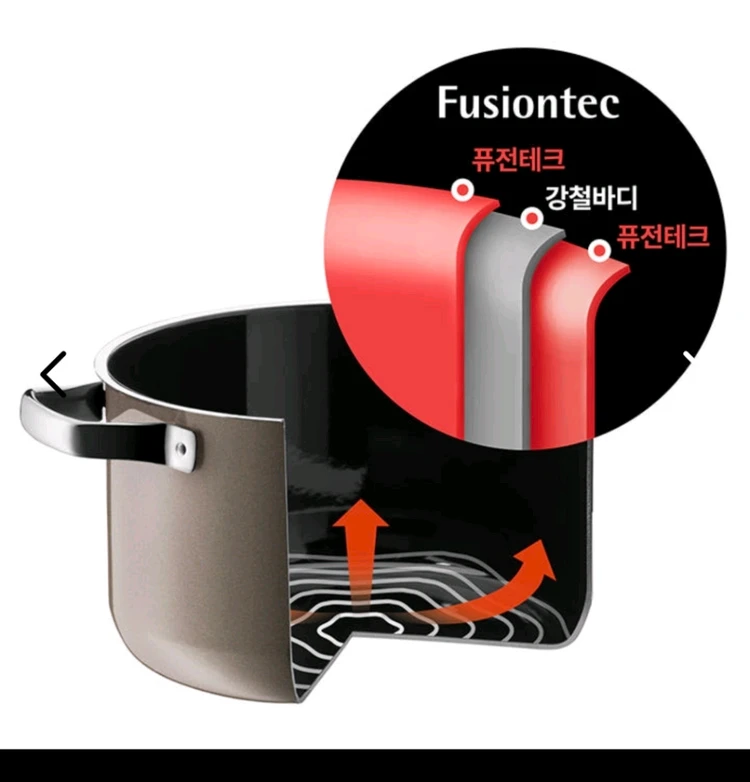 WMF 퓨전테크 미네랄4종- 독일제품.플라티늄 이미지