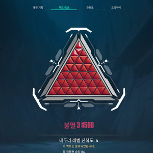 발로란트 안전 대리 이미지