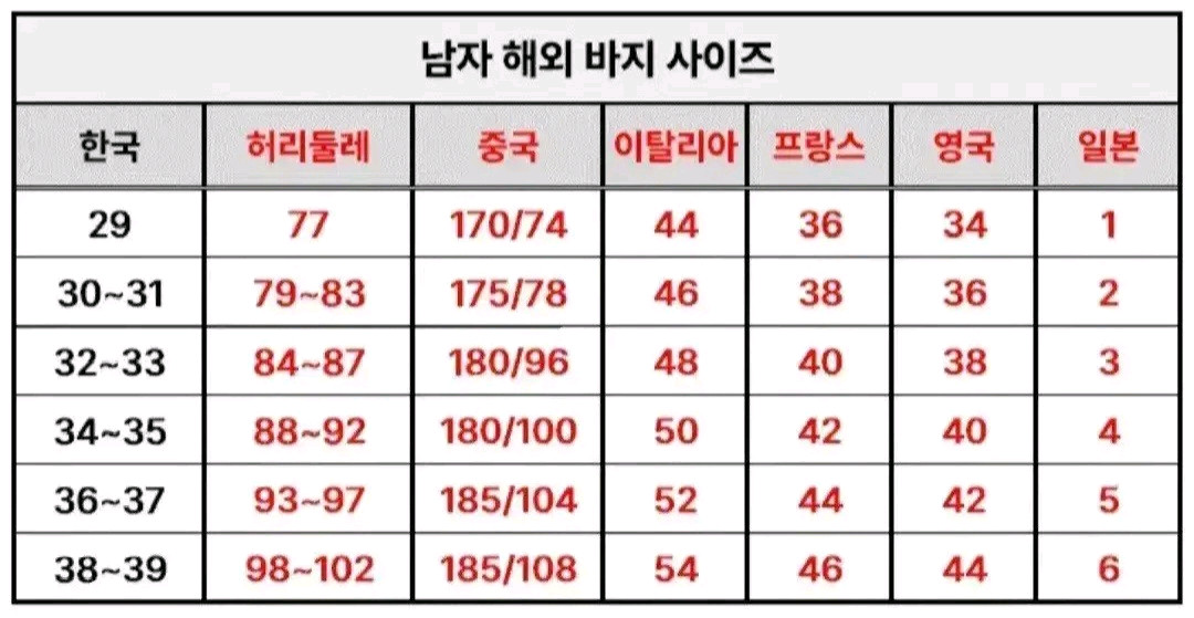 [정품 남성용 48 32~33인찌) 디스쿼어드2 바이커진 청바지 바지 (아미리 발망 크롬하츠 에디하디 머큐리) 이미지