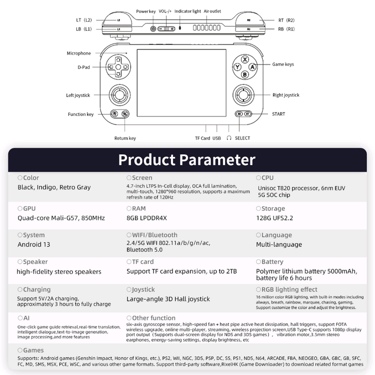 레트로 휴대용 게임기 RG 476H 세트 이미지