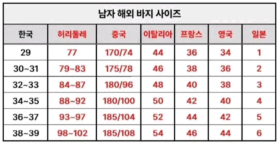 [정품 남성 50 34~35인찌] 디스쿼어드2 바이커진 청바지 바지 (아미리 발망 크롬하츠 에디하디 머큐리) 이미지
