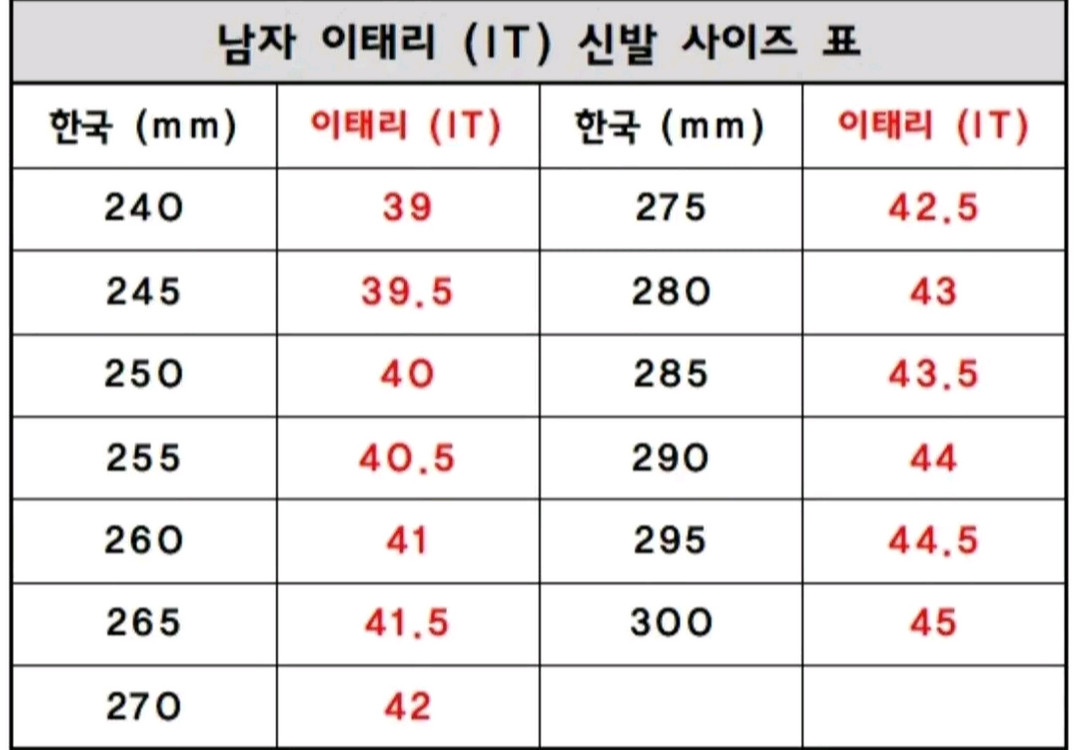 [정품 파격가 공용] 발렌티노 히든 스니커즈 신발 40(250)사이즈 루이비통 샤넬 구찌 펜디 프라다 에르메스 디올 이미지