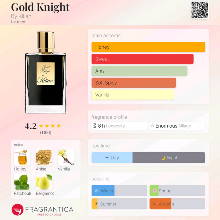 100%정품)킬리안 골드나이트 향수50ml #엔젤스쉐어 #백투블랙 이미지