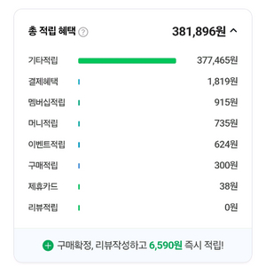 네이버페이 20만 80% 판매합니다. 이미지