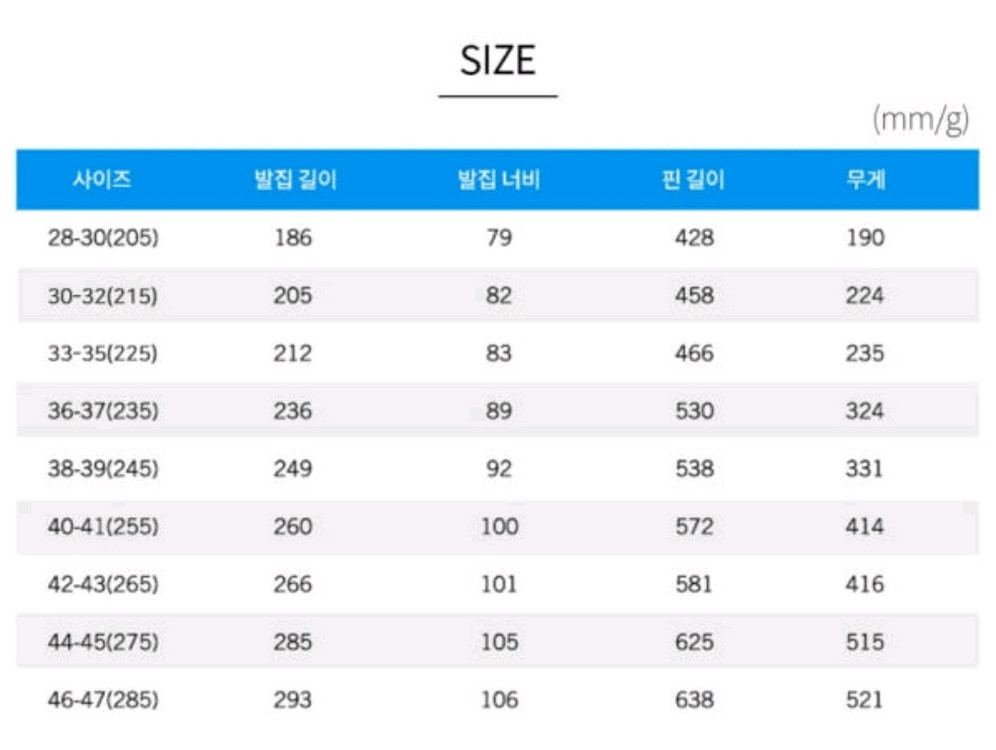 아레나 오리발 롱핀 이미지