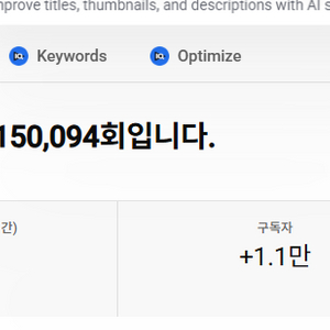 국내 생성 구독자 10000명(만명) 채널 판매 이미지