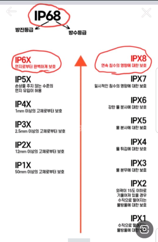 방수랜턴(충전지2알 포함).방수손전등.다이빙 랜턴 이미지