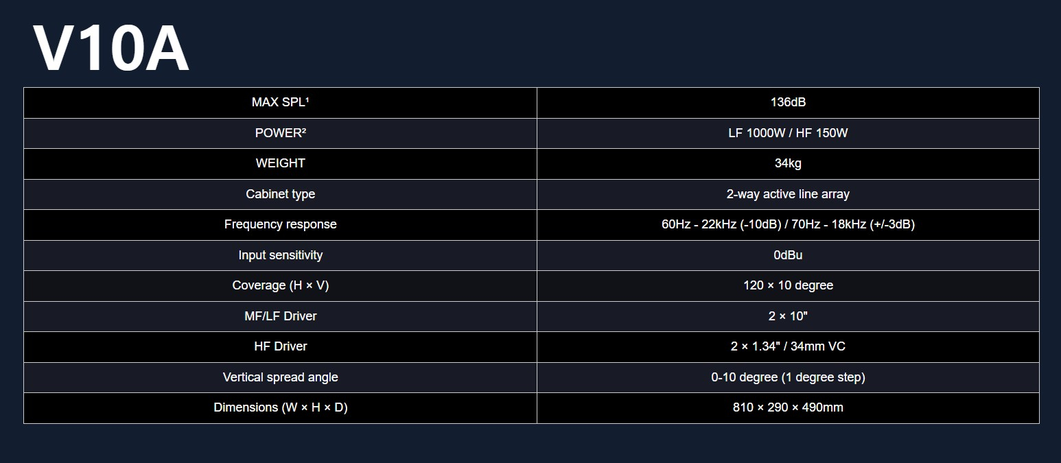 V10A + V10SA 10인치 더블 액티브어레이스피커 이미지