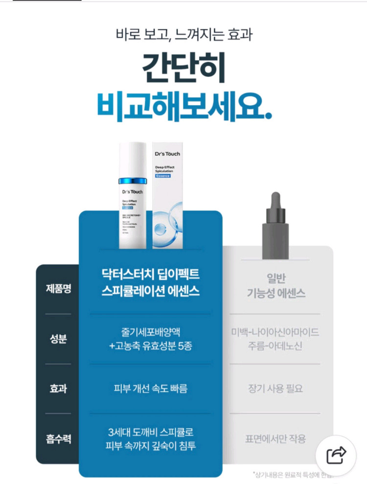 닥터스터치 딥이펙트 스피큘레이션 모공축소 잡티 기미 광채에센스* 3개 이미지