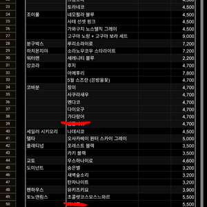 소분잉크 나가사와 코바야시 펠레펜나 앙코라 하치몬지야 분구박스 도미넌트 등 이미지