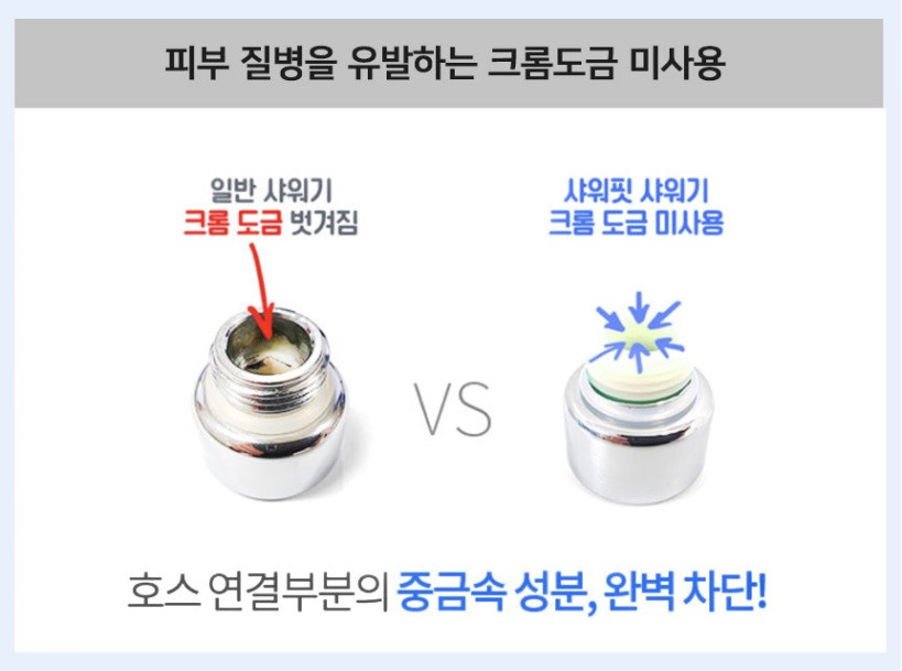 샤워핏 멀티 필터 샤워기 기본방탄세트 (샤워기 헤드 + 필터 2종) 미개봉 새제품 이미지