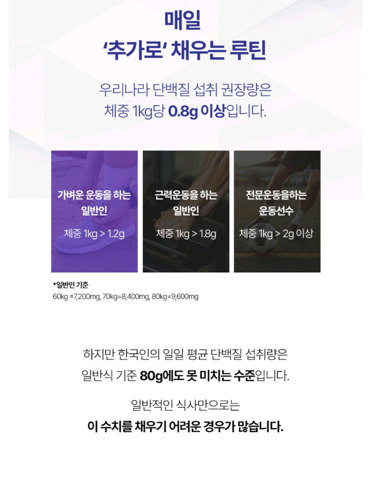 류신 아르기닌 이미지